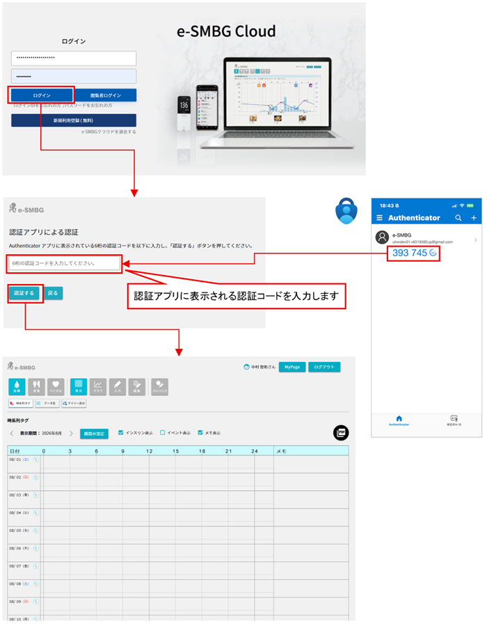 認証アプリによる認証 ②ログイン
